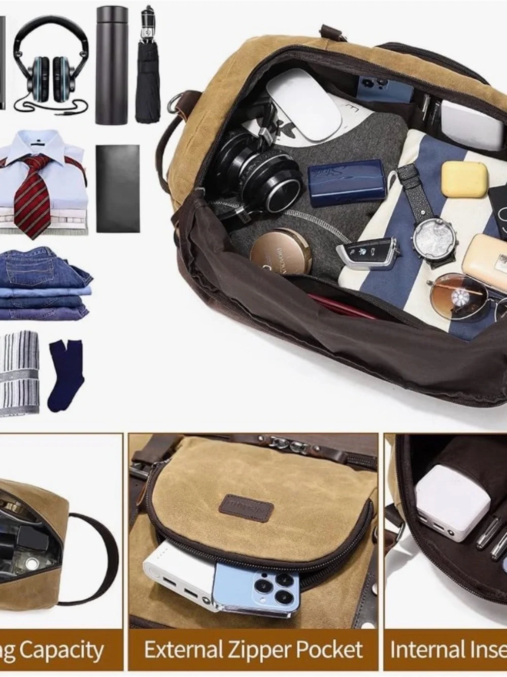 Nerlion Canvas Travel Weekender Duffel Bag - Brand New
